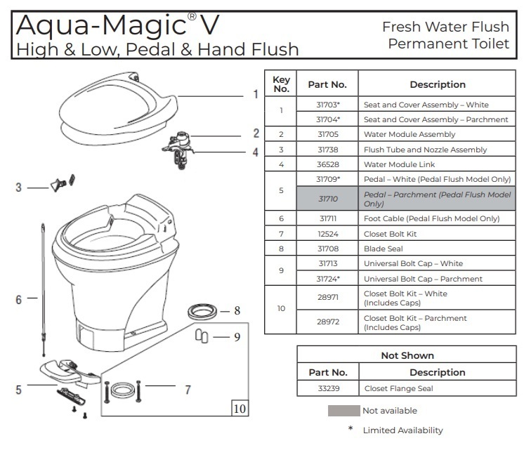 Thetford Aqua-Magic V exploded parts diagram