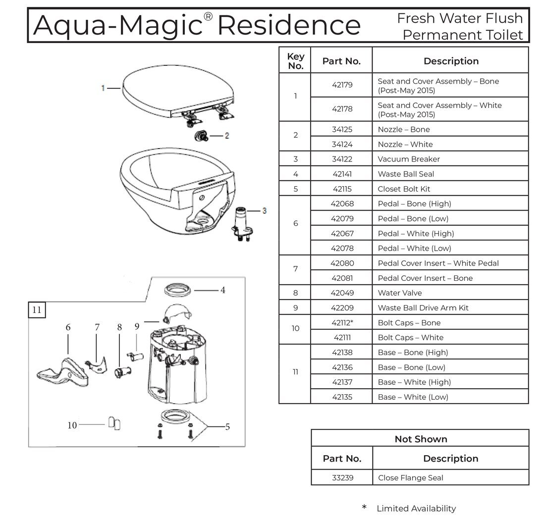 Thetford Aqua-Magic Residence exploded parts diagram