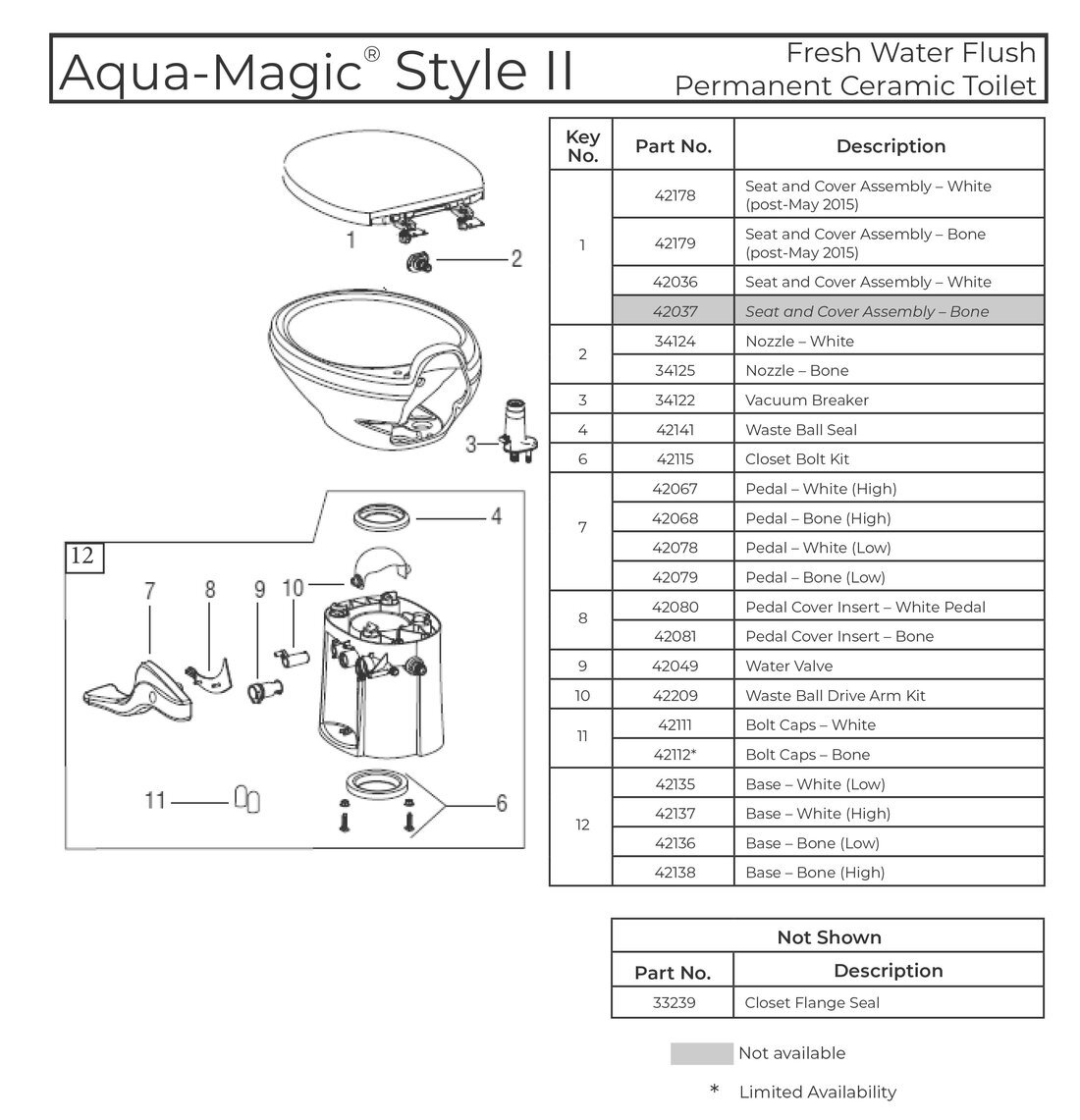Thetford Aqua-Magic Style II exploded parts diagram