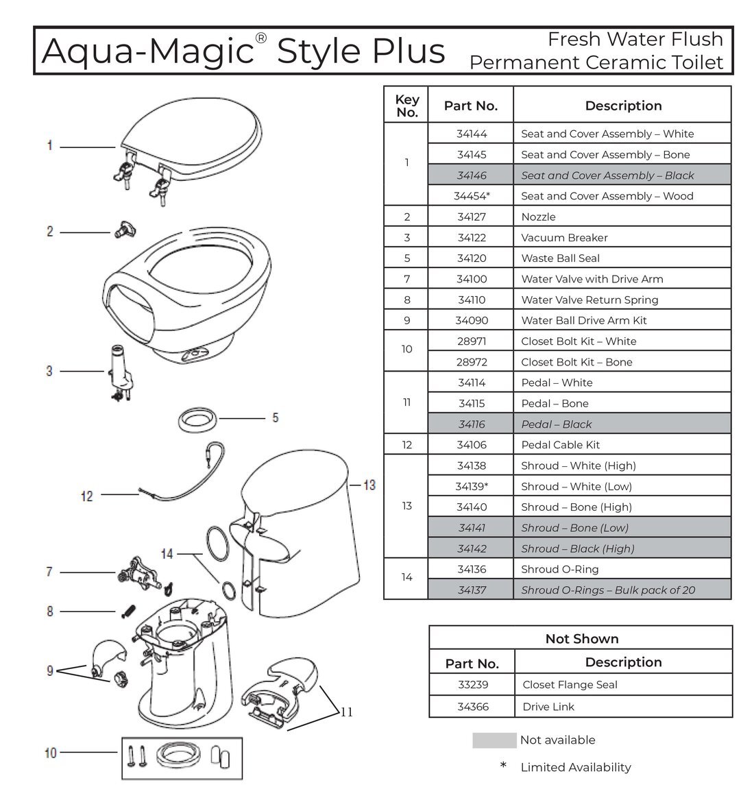 Thetford Aqua-Magic Style Plus exploded parts diagram