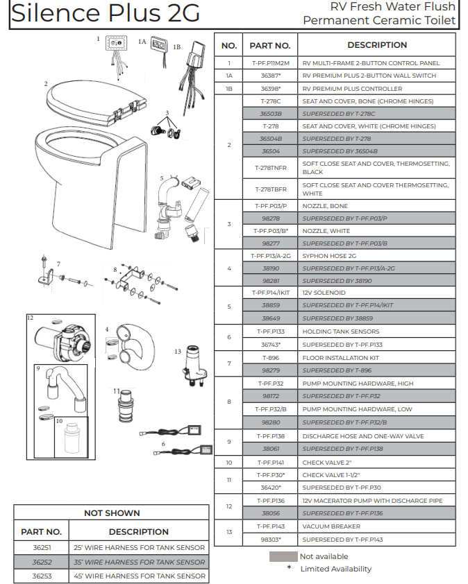 Tecma Silence Plus 2G exploded parts diagram