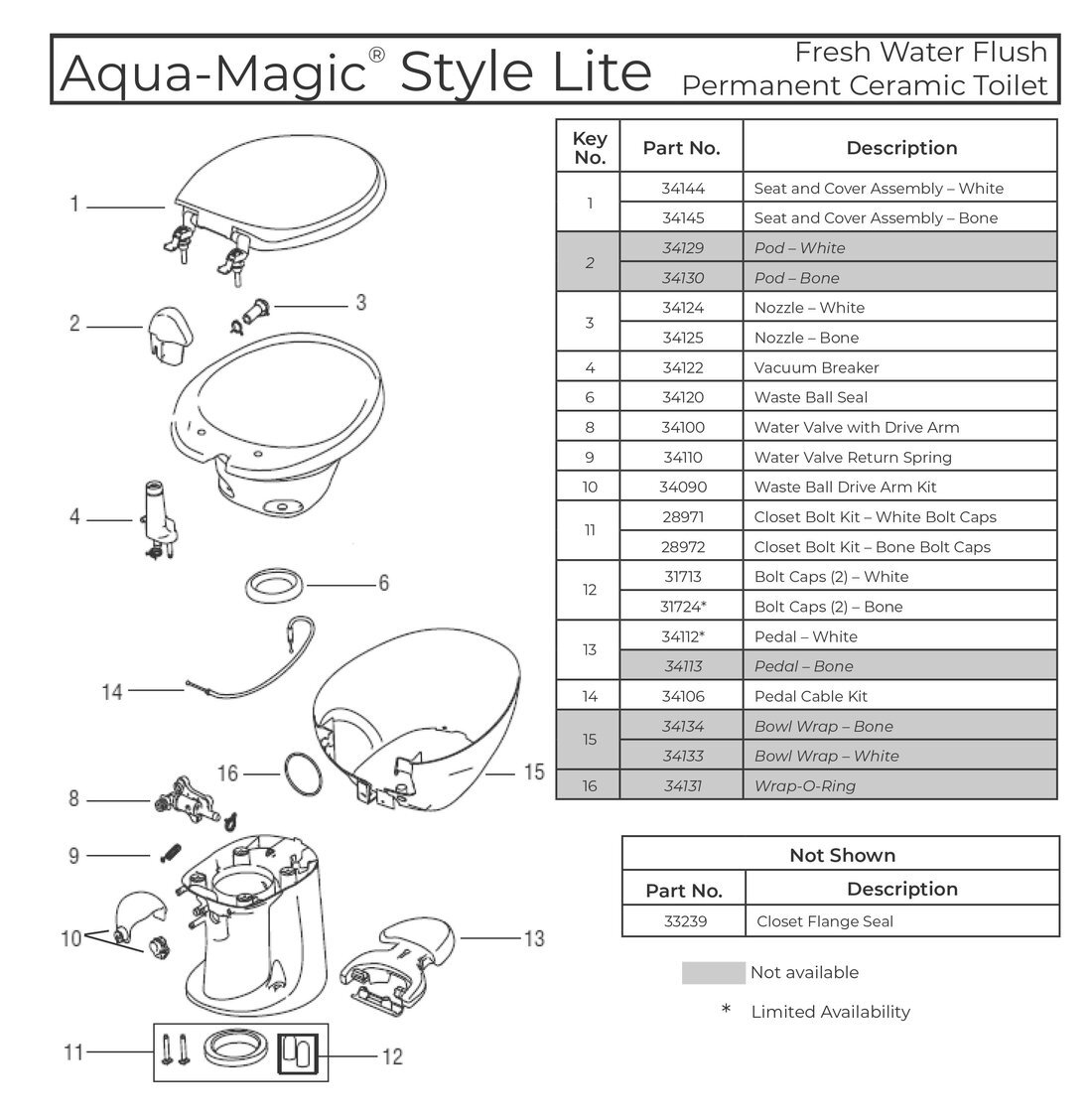 Thetford Aqua-Magic Style Lite exploded parts diagram