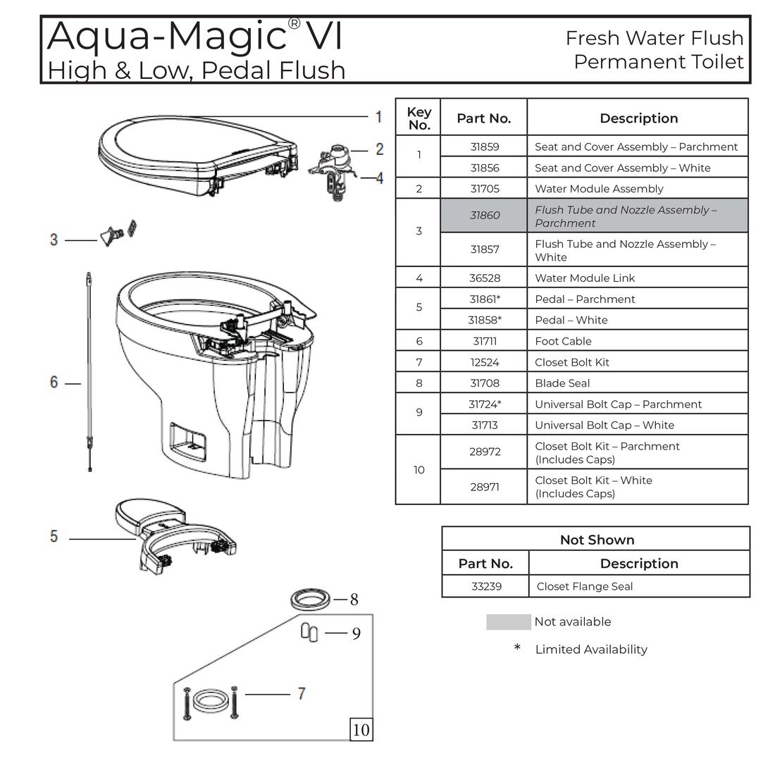 Thetford Aqua-Magic VI exploded parts diagram