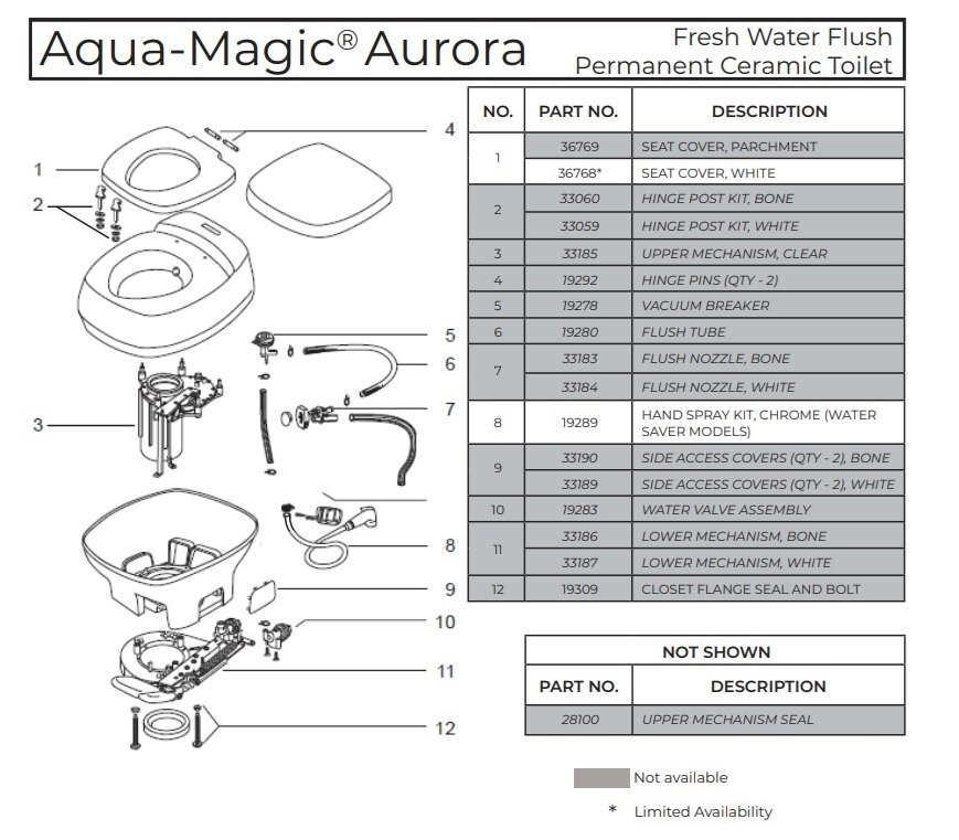 Thetford Aqua-Magic Aurora exploded parts diagram